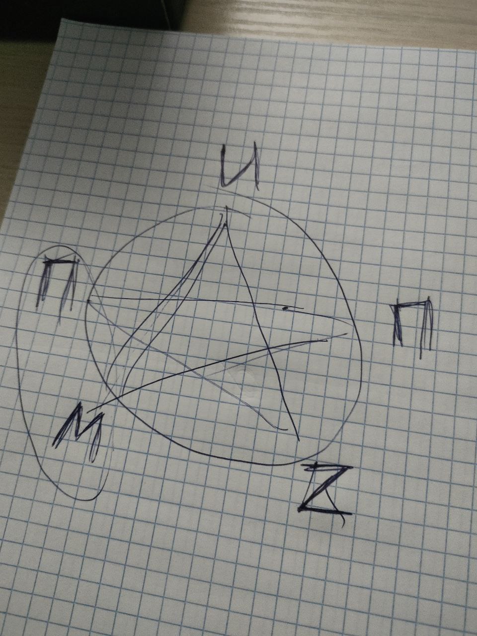 На первый взгляд колдовство 👻