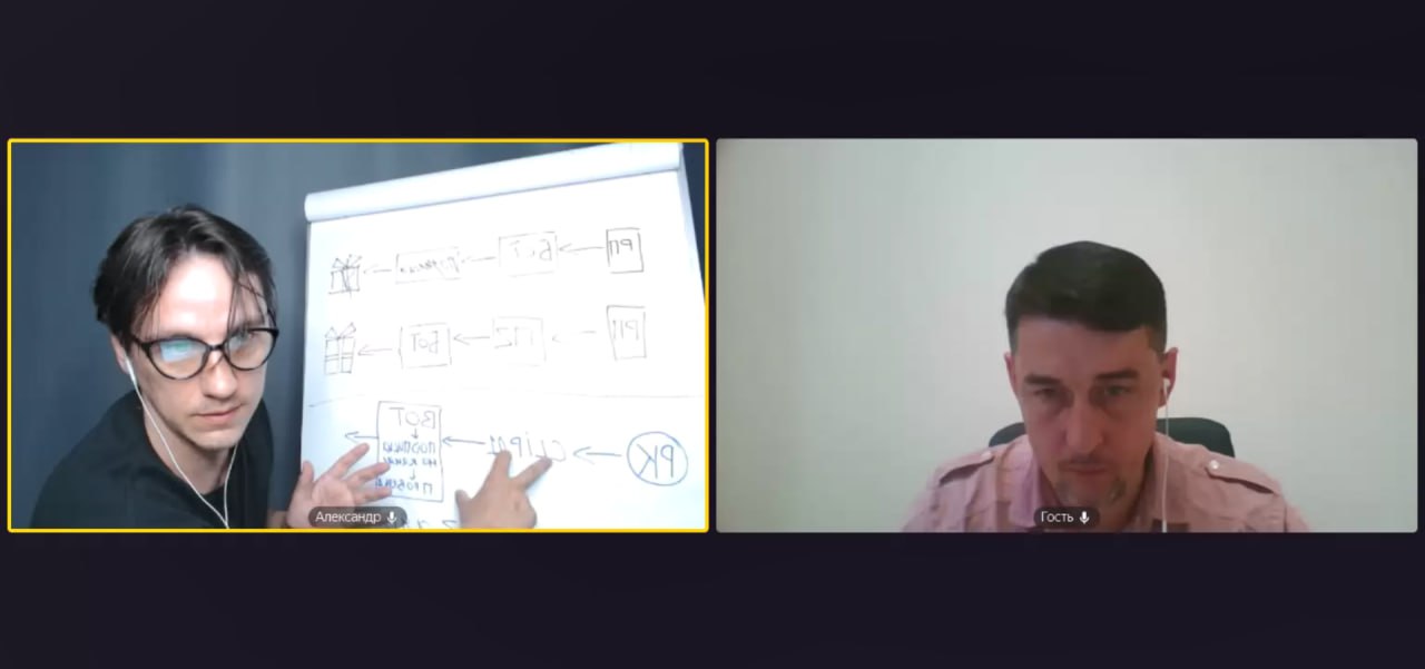 А еще в закулисье тренинга по Клип-Лендам постоянно происходят обновления: