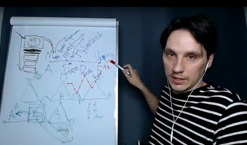 Только что закончил прямой эфир для учеников!