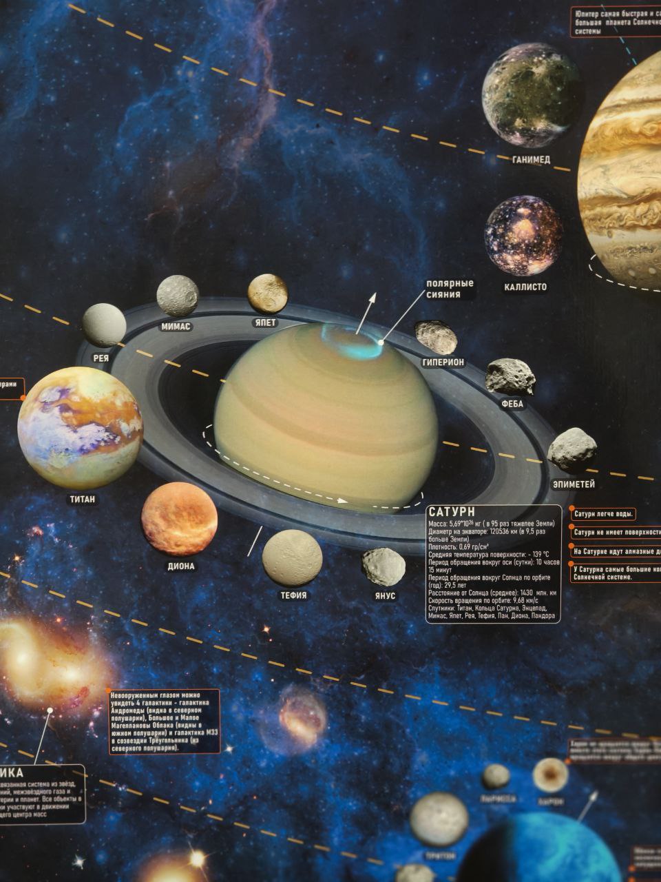 Вот такой шикарный плакат повесил у себя в офисе ☺️