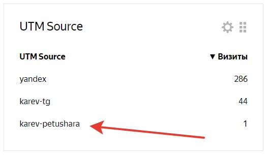 А вот и ПЕЧЕНЬ нашлась 🤣